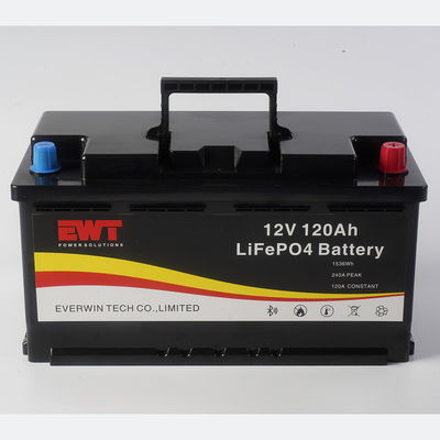 kaufen AGV, Golf, Fahrzeugroboter Anpassungsfähige Lifepo4 Batterien mit Ladetemperatur von 0°C bis 45°C Online-Herstellung