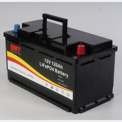 kaufen Prismatische Zellkonfiguration Lithium-Eisen-Phosphat-Akkupaket für das Sonnensystem 51.2V Nennspannung Online-Herstellung