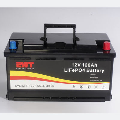 CC/CP/VP-Entladungsweg 48 V Lithium-Eisenphosphatbatterie mit LFP-Anodenmaterial